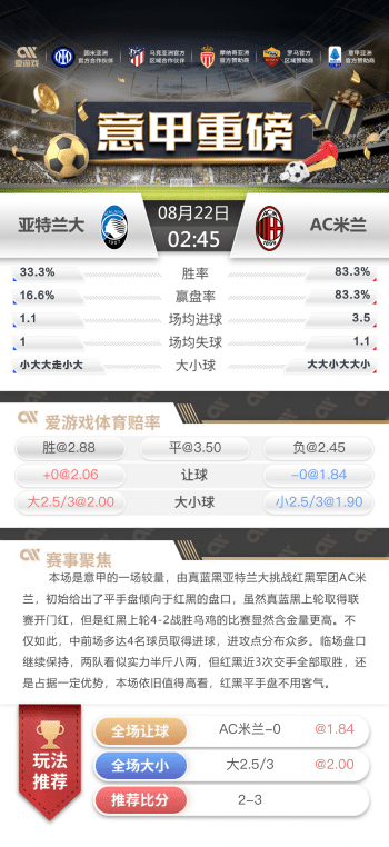 意甲 亚特兰大vsAC米兰赛事资讯 6 意甲 亚特兰大vsAC米兰赛事资讯